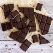 Homemade Dark Chocolate Featured Image